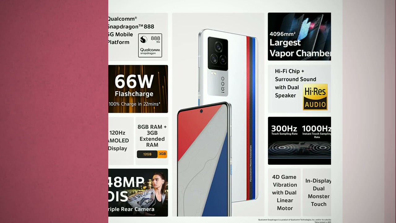 iQOO 7 Legend 5G (Legendary Track Design, 8GB RAM, 128GB Storage)