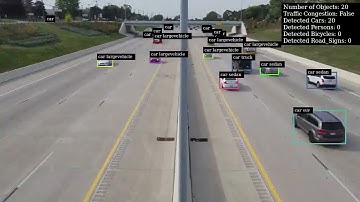 Smart city video ai application using nvidia DeepStream