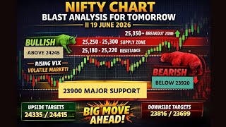 NIFTY CHART BLAST ANALYSIS FOR TOMORROW || 19 JUNE 2026