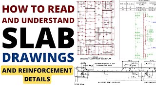 Slab Drawing and Reinforcement Details | Structural Drawings | Site Supervision | Technical civil