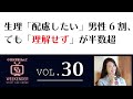 weekend小室友里のNetでWEEKENDER VOL.30  ~2021年7月31日放送~ 生理「配慮したい」男性6割、でも「理解せず」が半数超