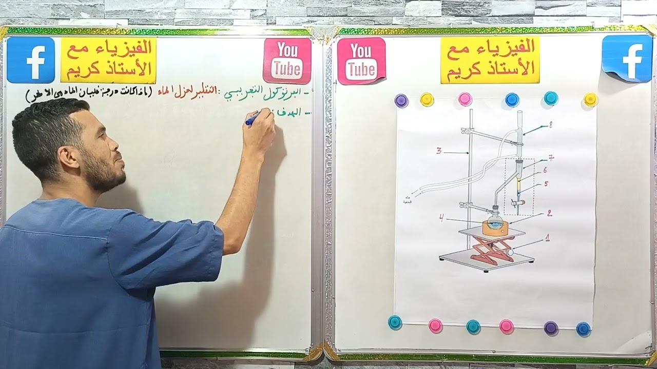 بكالوريا 2023 : أهم البرتوكولات التجريبية في الوحدة السادسة تفاعلات الأسترة