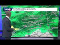 Storms Ahead