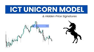The ICT Unicorn Model Explained