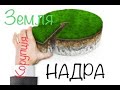 Відновлення справедливості у сфері НАДРОКОРИСТУВАННЯ чи чергове «обілечування» від ОФІСУ ПРЕЗИДЕНТА?