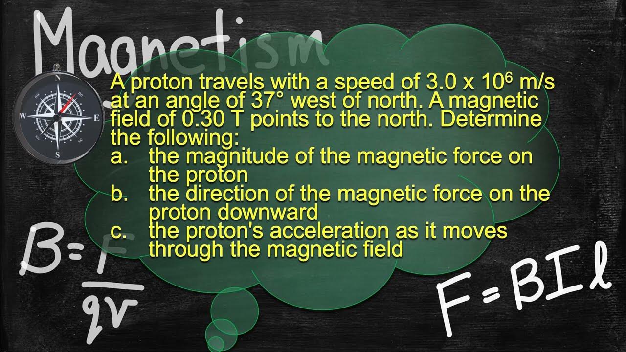 Physics Solver WalkThrough Solving Problem
