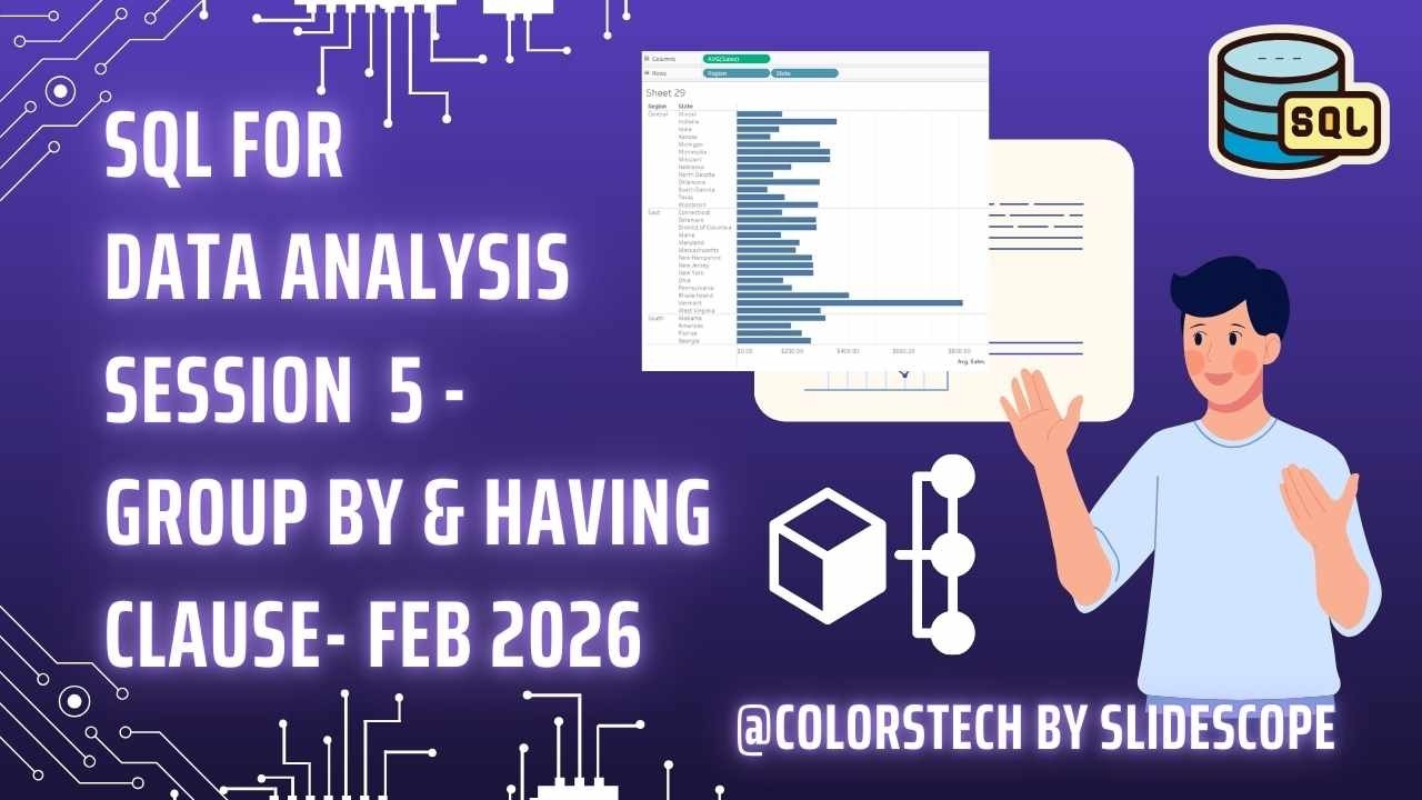 Group By and Having Clause - SQL For Data Analysis - Session 5 - YouTube