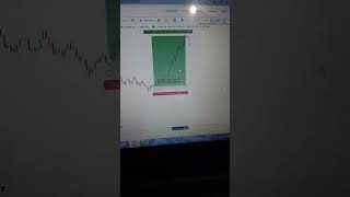 banknifty live trading / shorts