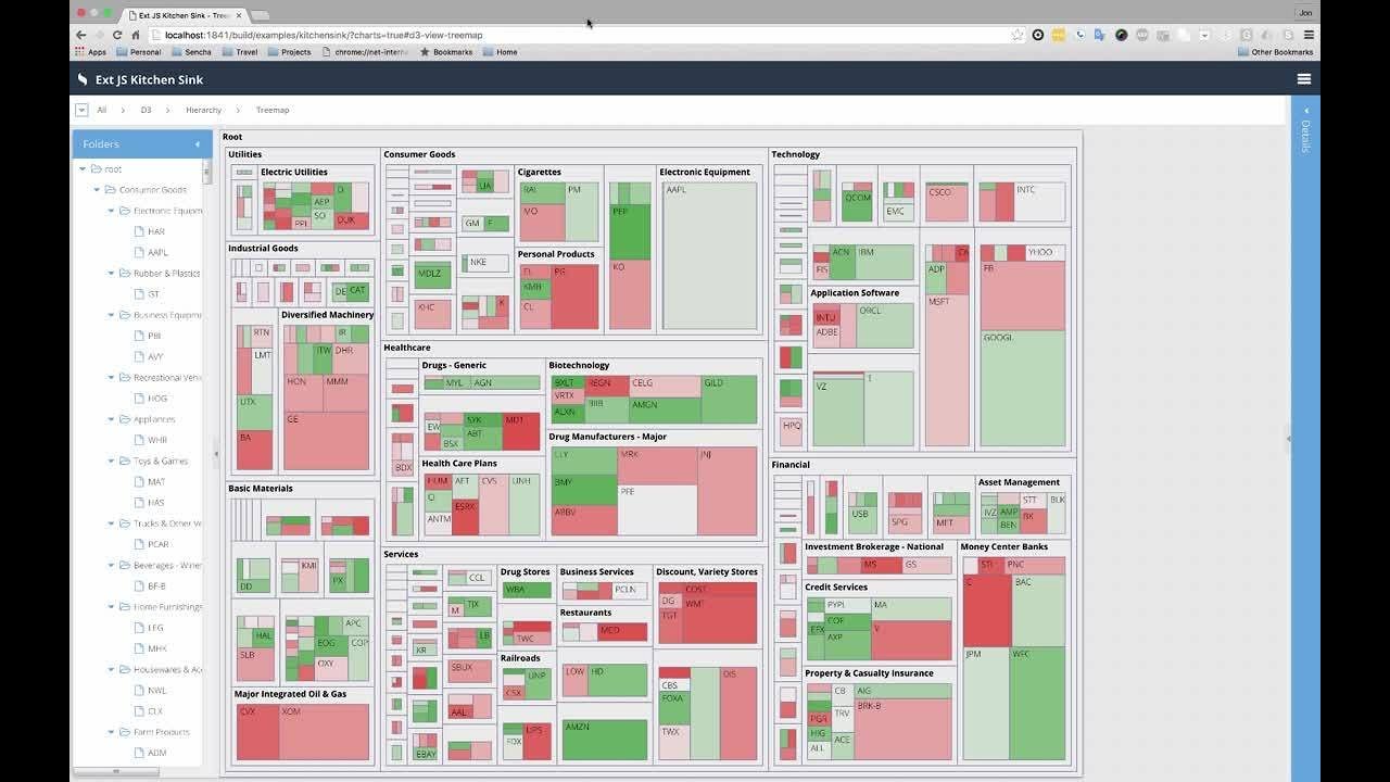 D3 & Data Visualization in Ext JS - YouTube