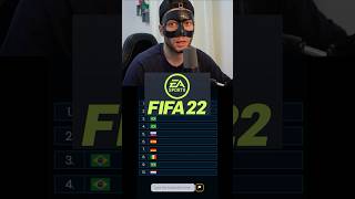 أقوى 10 مدافعين في لعبة فيفا22   #كرة_القدم #fifa