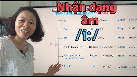 Phát Âm Tiếng Anh- Nhận Dạng Âm / i: / - Để Đánh Vần Tiếng Anh Như Tiếng Việt!
