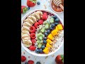 Acai Bowl Recipe