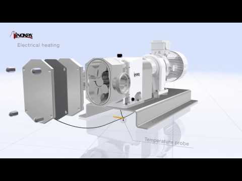 Video: Rotary Lobe Pump For The Food Industry