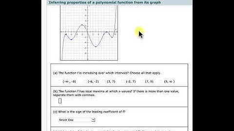 inferring the properties of a polynomial from its graph
