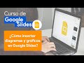 Quiz sobre Diagramas y Gráficos en Google Lights