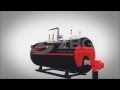 Wns oil and gas fire tube boiler structure demo animation
