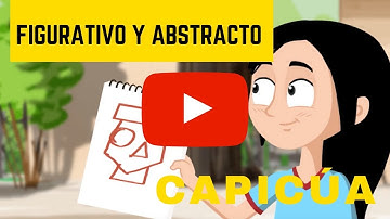 Figurativo y abstracto | Clases de artes para niños | Capicúa