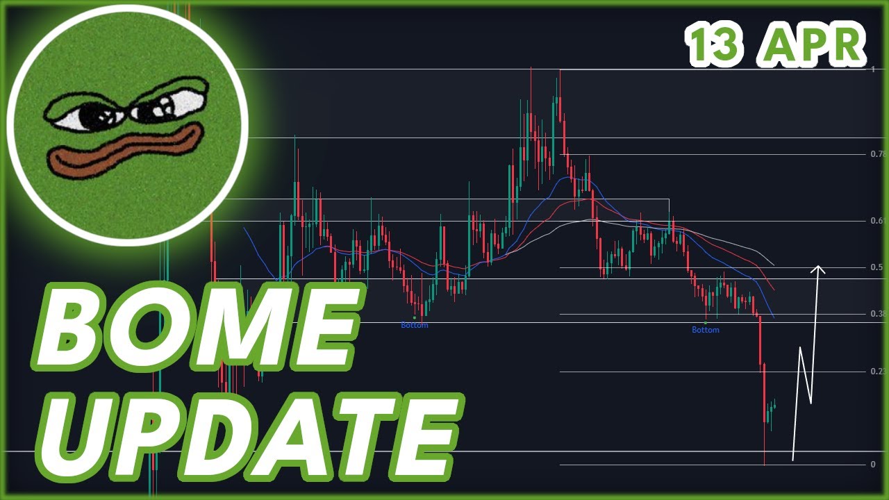 WILL BOME RALLY SOON?🔥 | BOOK OF MEME (BOME) PRICE PREDICTION & NEWS 2024!  - YouTube