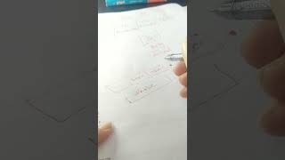 شرح اول درس ماث بطريقه سهله وبسيطه grade 5  ترم اول 2024 كتاب المعاصر