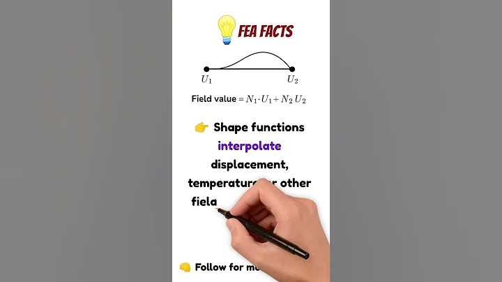 Shape Functions in FEA #fem #mechanical #civilengineering #numericalmethods  #biomechanics #pde