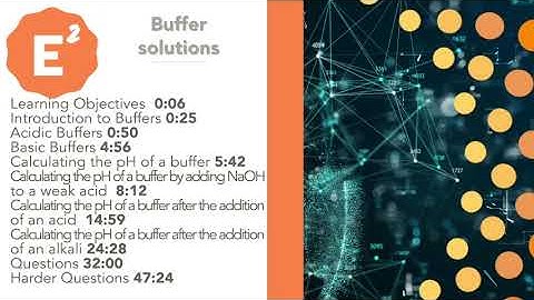 EdExcel Buffer solutions: Acid base equilibria
