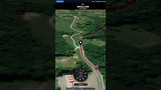 🚗 GHD GORJANCI 2026 (4.3km) — MOBILE-OPTIMIZED 3D TRACK SIMULATION | SLOVENIA HILL CLIMB 🏁