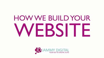 Website Design Time Lapse Using Photoshop