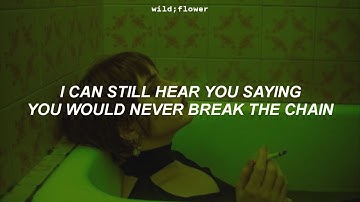 Thumbnail of Fleetwood Mac - The Chain (Lyrics)