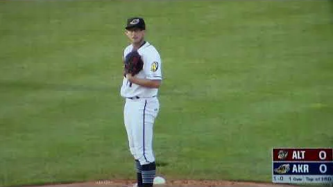 Akron P Tanner Bibee vs. Altoona's Aaron Shackelfo...