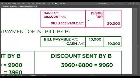accounting b com part one chepter bill of exchange q no 23#billofexchange #bcom #accounting #qno23