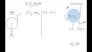 TAP 10: Rotational Dynamics - Example