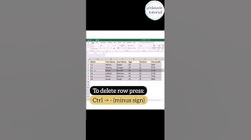 Shortcut to delete a row in #Excel