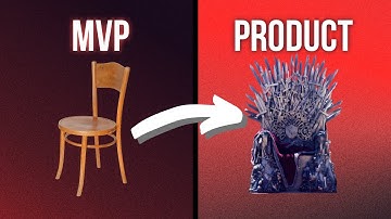 MVP Explained! | What