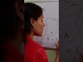 Electric flux!#electrostaticsclass12 #physicskiduniya #flux #shorts #ytshorts