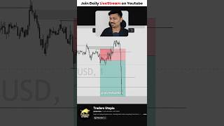 Real trading is not about instant profit 🚫It’s about trusting your analysis ✅ #forex #trading