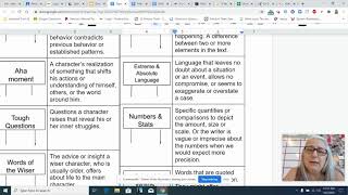 Signposts for Nonfiction