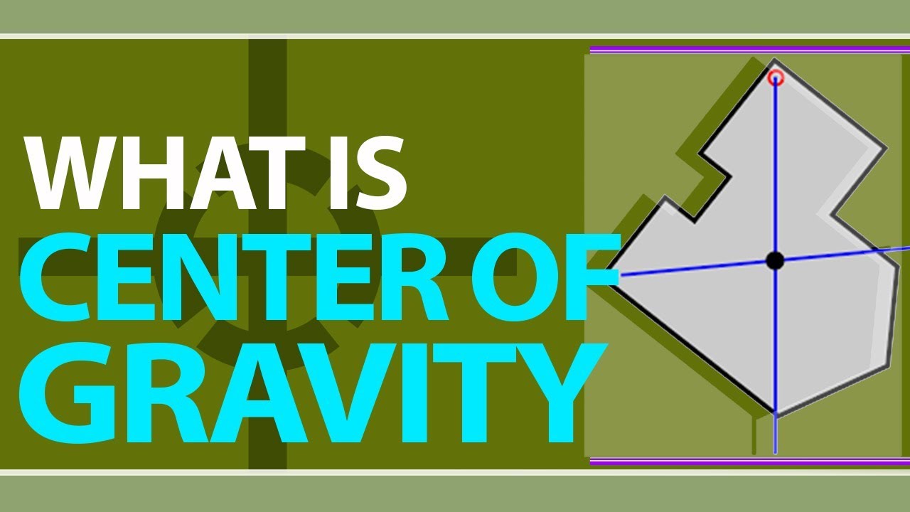 Recall Breakdown Street centre of gravity and stability span Antagonist