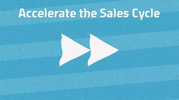 SAP CPQ: Configure, Price & Quote