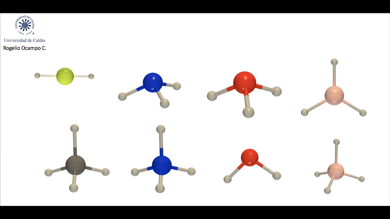 Formas moleculares - YouTube
