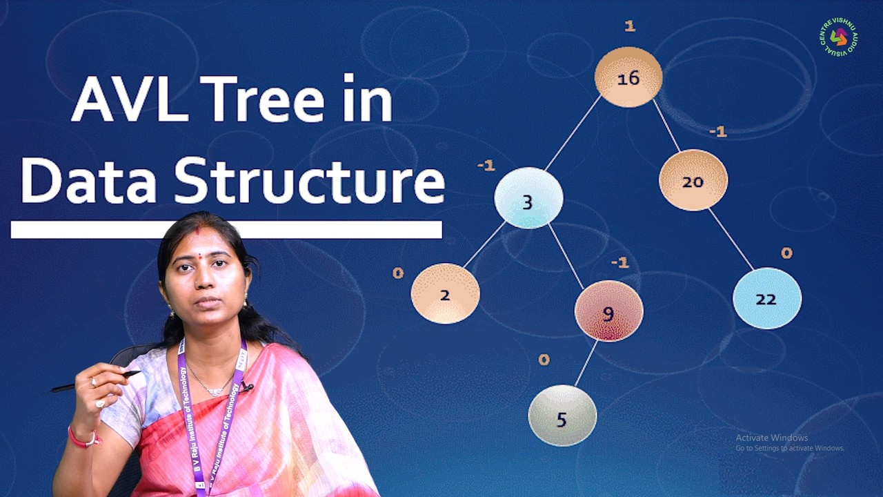 Examples of AVL Tree in Data Structure by Mrs. M Padmaja - YouTube