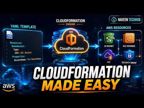 AWS CloudFormation Tutorial for Beginners | Infrastructure as Code Explained in 6 Minutes