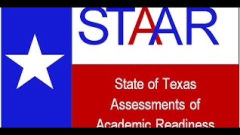 2021 STAAR Algebra I Test Part 1