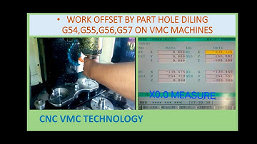 WORK OFFSET BY HOLE DILE, G54,G55,G56,G57 Etc.