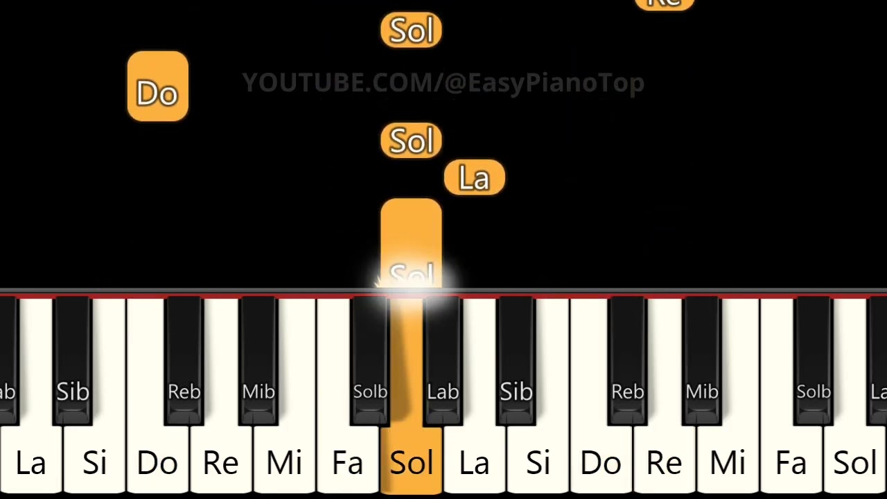 Peppermint Twist | EASY Piano Tutorial