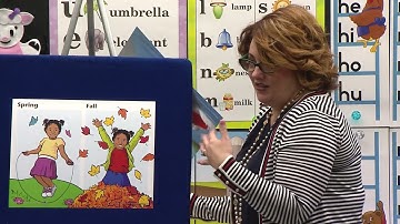 LESSON 49 ABK K4 10 LANGUAGE DEVELOPMENT L49