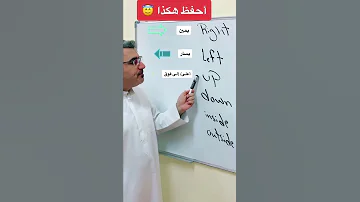 الاتجاهات في اللغة الإنجليزية Directions 