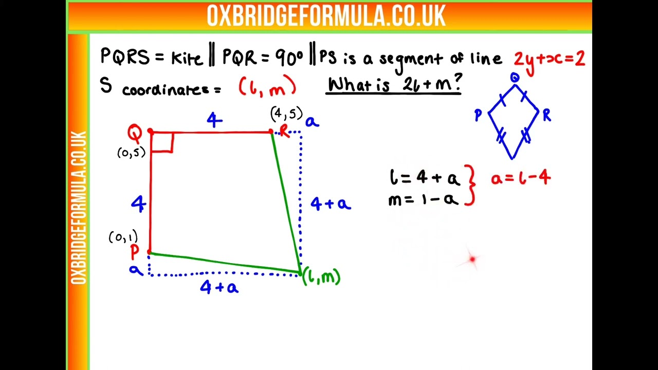 BMAT 2020 Sec2 Q20 (Maths) - Kite On Diagram.mov