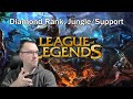 [D1 Peak, Support] Naut/Thresh/Zyra | Warmogs is OP