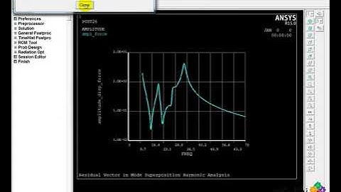 Residual Vector in Mode Superposition Harmonic Analysis - ANSYS