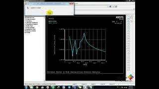 Residual Vector in Mode Superposition Harmonic Analysis - ANSYS